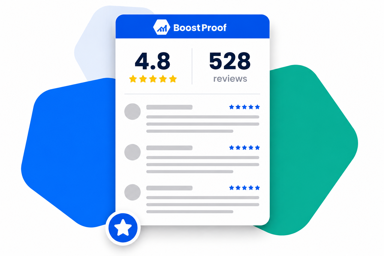 Review ratings widget
